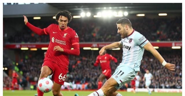 运营与财务困境